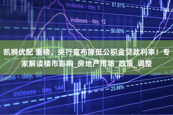 凯狮优配 重磅，央行宣布降低公积金贷款利率！专家解读楼市影响_房地产市场_政策_调整
