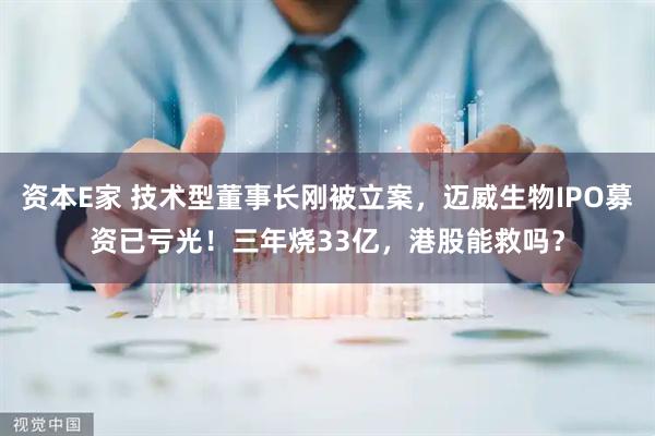 资本E家 技术型董事长刚被立案，迈威生物IPO募资已亏光！三年烧33亿，港股能救吗？