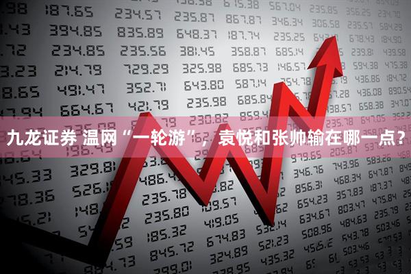 九龙证券 温网“一轮游”，袁悦和张帅输在哪一点？